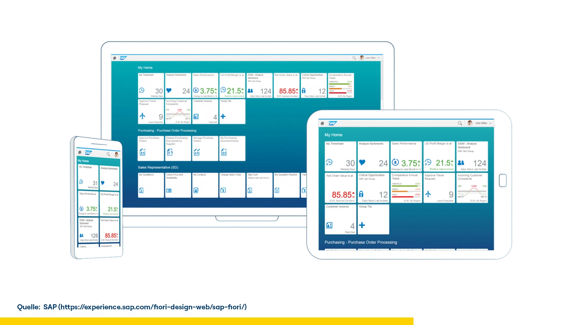 fiori-mock-up-sap