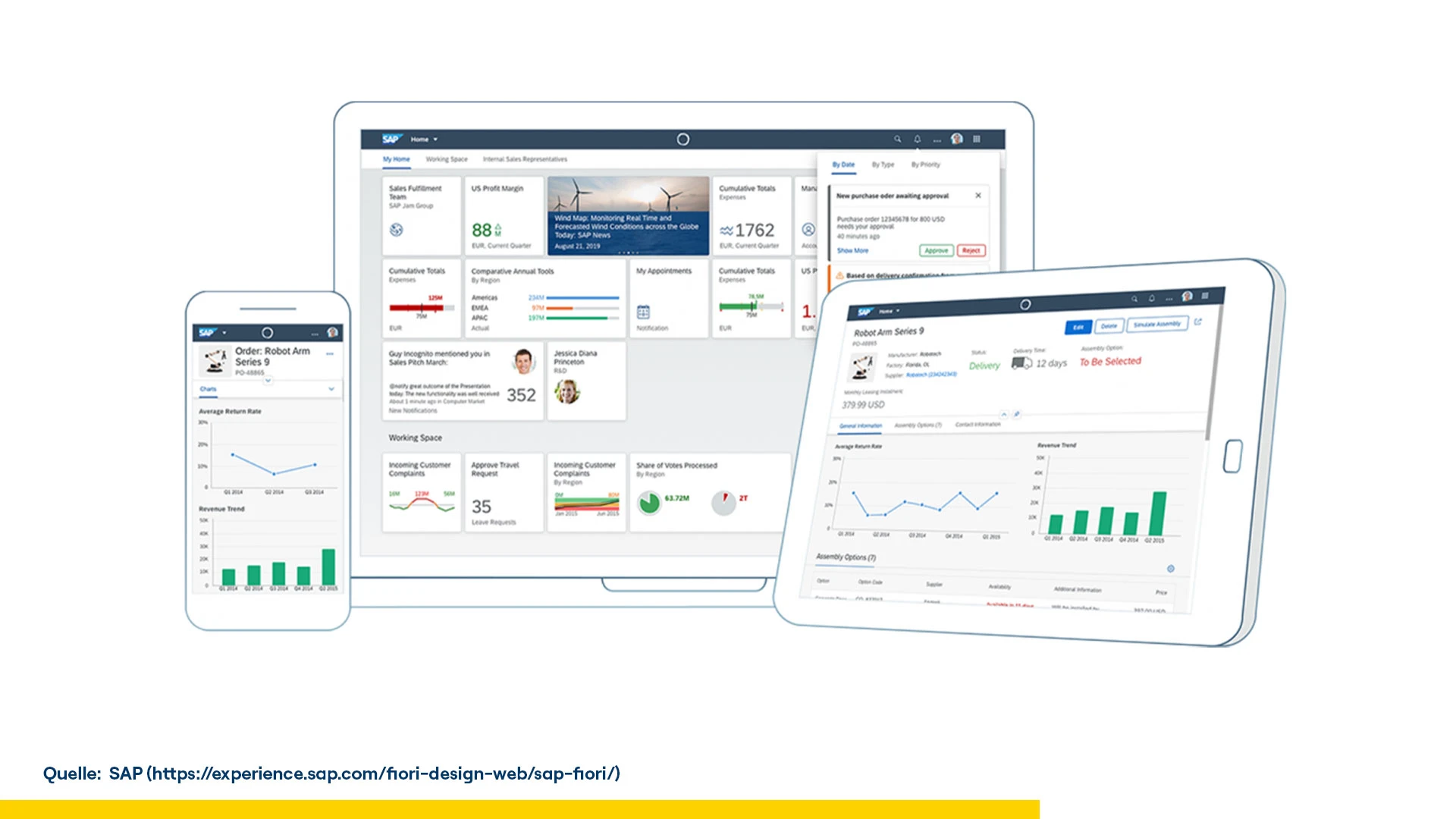 ap-fiori-mock-up-