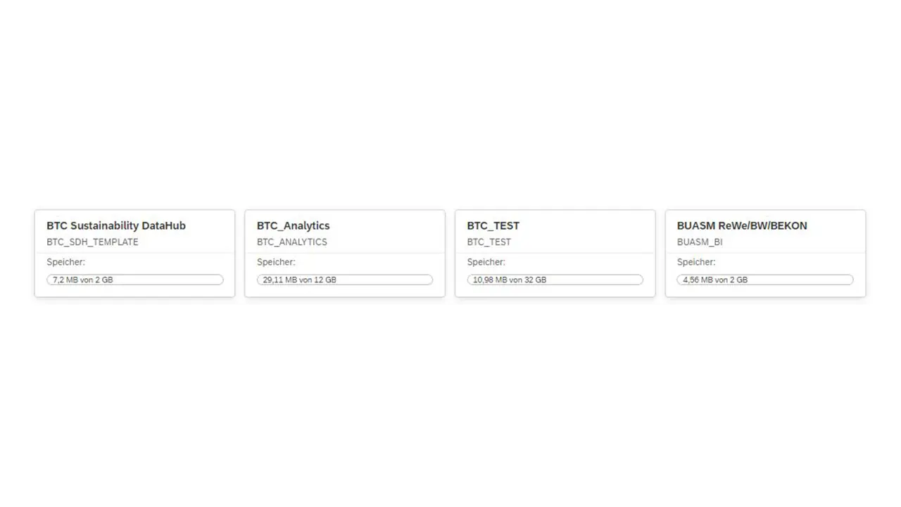 data-warehouse-spaces