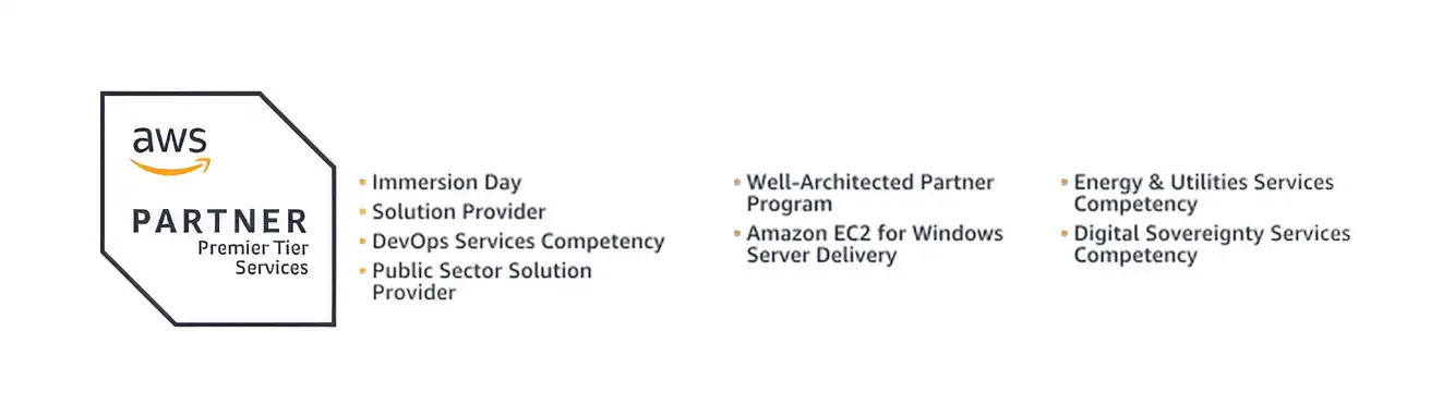 Ihr ausgezeichneter AWS Partner